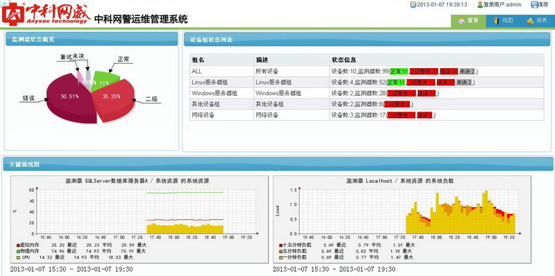 运维监控系统界面.jpg