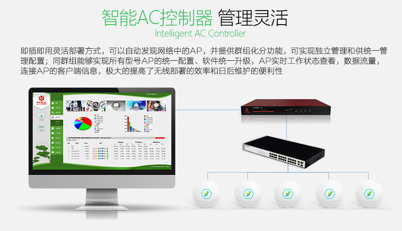 企业无线AC控制器.jpg