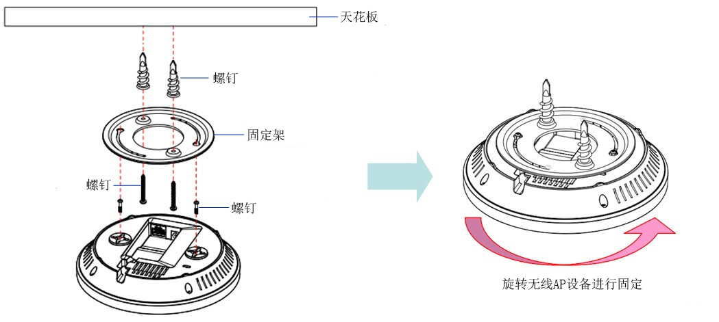 无线AP的安装