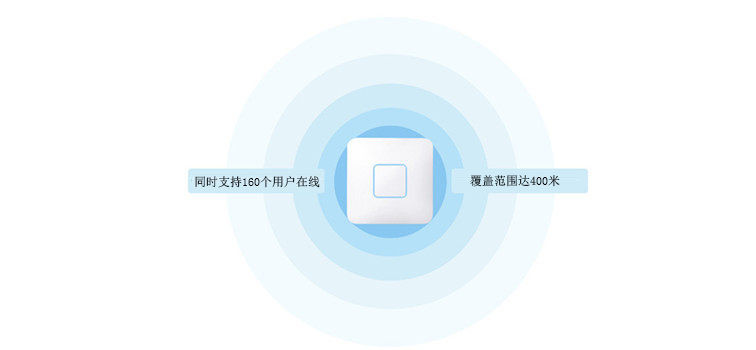 无线AP1