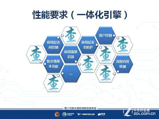 第二代防火墙标准发布 引领信息安全发展