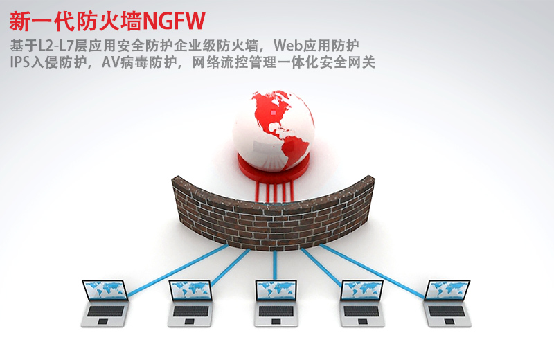 新下一代防火墙图片.jpg